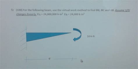 Image result for Method of Virtual Work Beam Examples