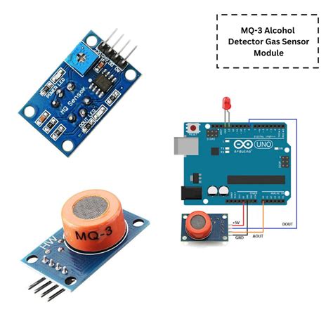 Breathe Easy: DIY Air Quality Monitoring with MQ Gas Sensor Module
