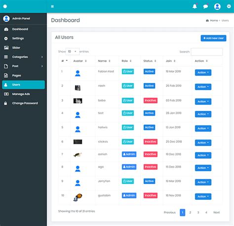 Image result for Cm-Admin