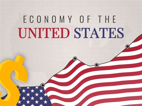 United States Economy 的图像结果