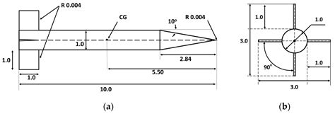 Experimental Determination of Pitch Damping Coefficient Using Free ...