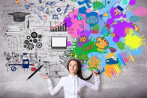 Why fostering creativity is so important and how EdTech can help - Acer ...