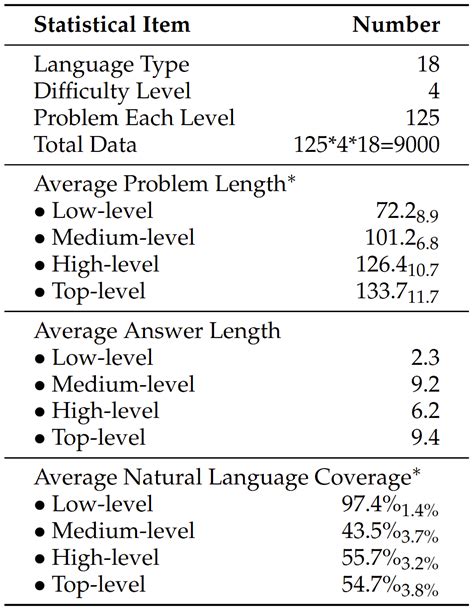Image result for Polymath Software