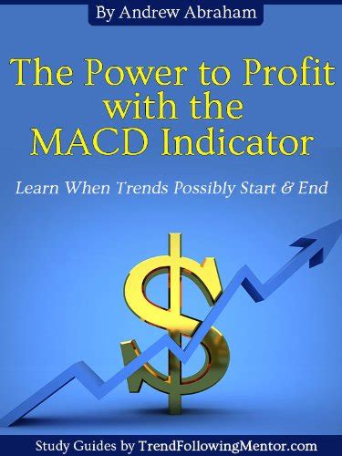MACD Convergence Divergence Explained- Learn When Trends possibly Start ...