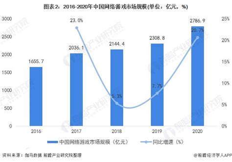 IDC预计：2023年中国将成为全球最大私有云市场_科技_环球网