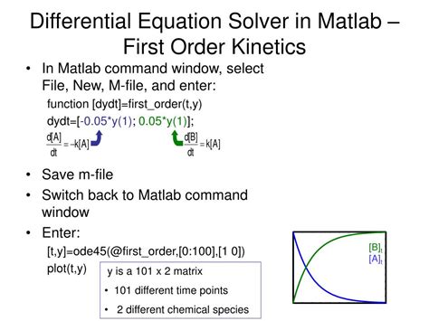 Image result for Metabolomics Tutorial