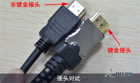 装修时如何安装HDMI高清线_秋叶原高清线