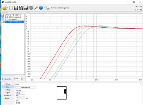 Image result for Als Range Box