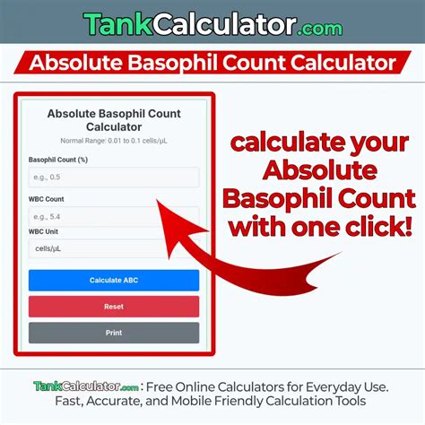 Absolute Basophil Count Calculator