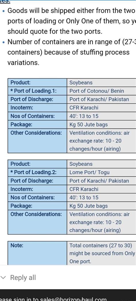 Image result for Intermodal Container Load Board