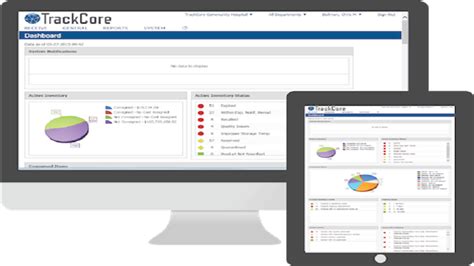 Image result for TrackCore Training