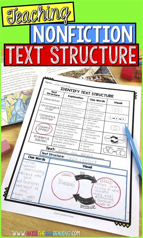 Image result for Different Types of Text Structure