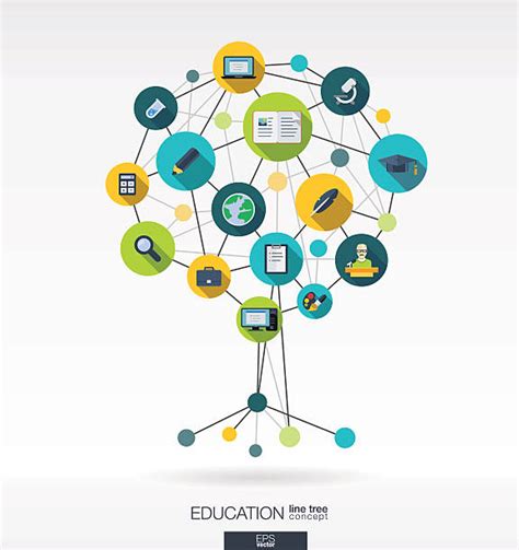 Knowledge Tree Clip Art Free 的图像结果