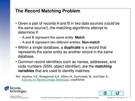 Data Quality Methodology 的图像结果
