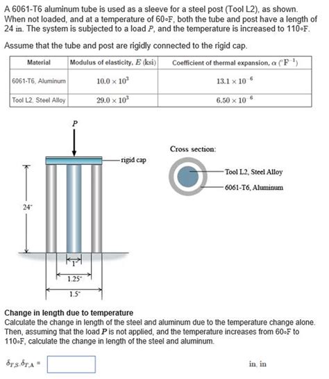 Density Of 6061-T6 Aluminum Lb/In3 at Laura Painter blog