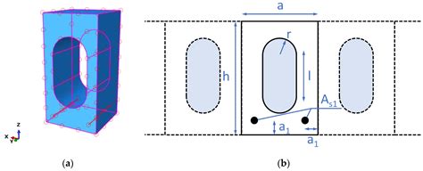 Application of Artificial Neural Networks to Numerical Homogenization ...