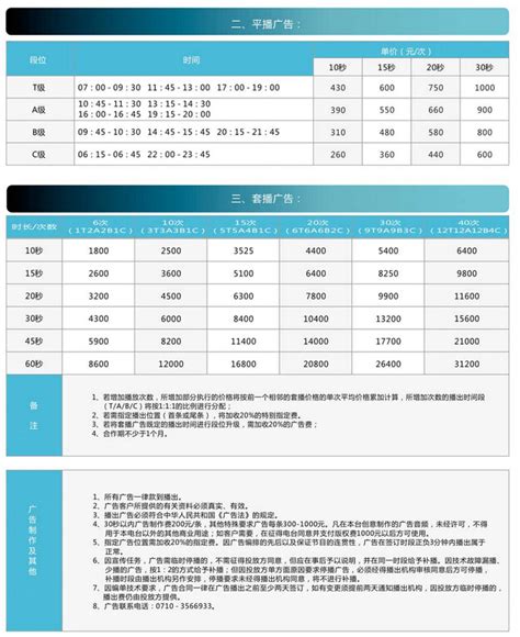 南昌人民广播电台南昌ONERadio2020年广告价格