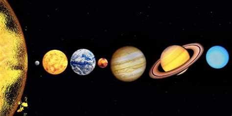 Solar System 12 Planets 的图像结果