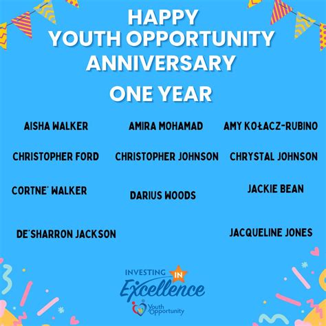 Youth Opportunity Investments, LLC on LinkedIn: #youthopportunity # ...