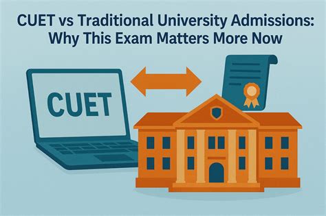 CUET vs Traditional University Admissions: Why This Exam Matters More Now