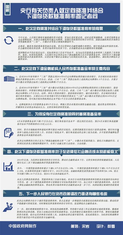 央行：第三方支付备付金集中存管 暂不计付利息-搜狐新闻