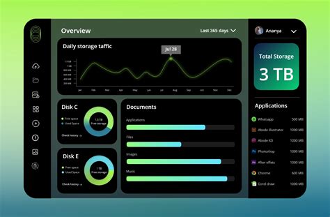 Storage Manager HTML Template 的图像结果
