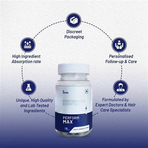ForMen Performance Essentials PerformMax Capsule - Gudhealthy– GudHealthy