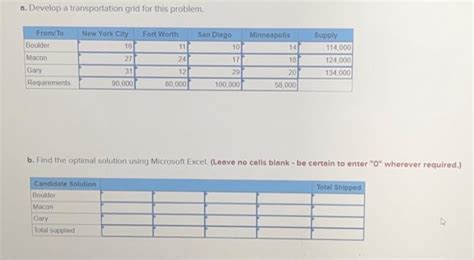 Image result for Transportation Problem Using Excel