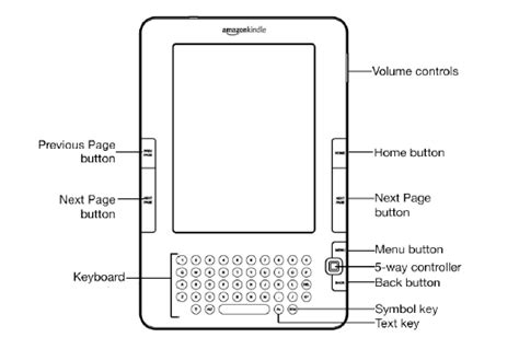 Image result for Kindle Reader User Guide