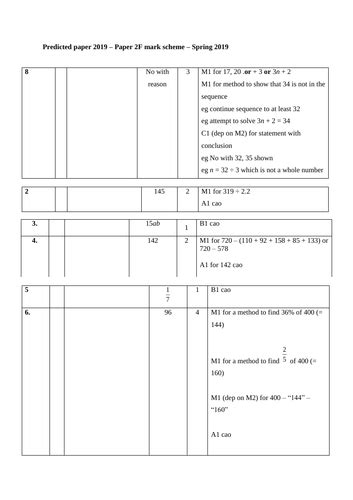 Image result for First Class Maths Predicted Paper Answers