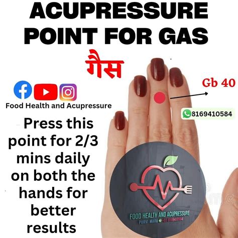 Shoulder pain acupressure point – Artofit