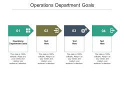 Image result for Department Objectives Examples