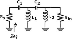 Image result for Input Impedance Matching