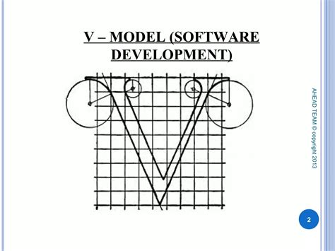 Image result for V Model Pattern Program Shortcut