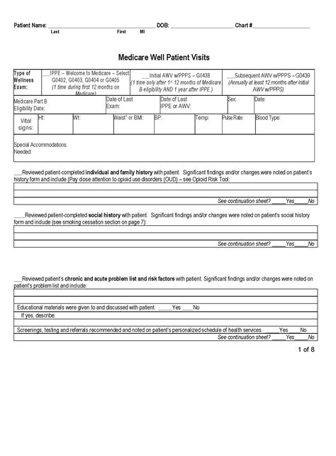 Printable Medicare Annual Wellness Visit Form