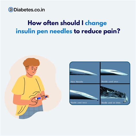 How often should I change insulin pen needles to reduce pain?
