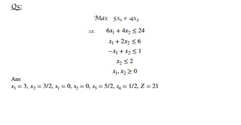 Image result for Linear Programming Optimization Feasible