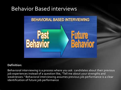 Behavior Based Interview Demo 的图像结果