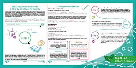 Year 3 Adjectives and Adverbs: A Step-by-Step Guide Parents
