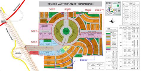 Image result for DHA Multan Latest Map