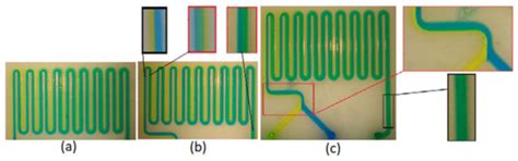 On the Impact of the Fabrication Method on the Performance of 3D ...
