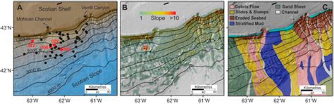 Assessing Submarine Slope Stability through Deterministic and ...