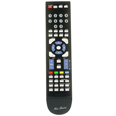 Humax Remote Control Problems 的图像结果