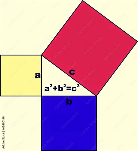 Image result for What Is Pythagoras Theorem