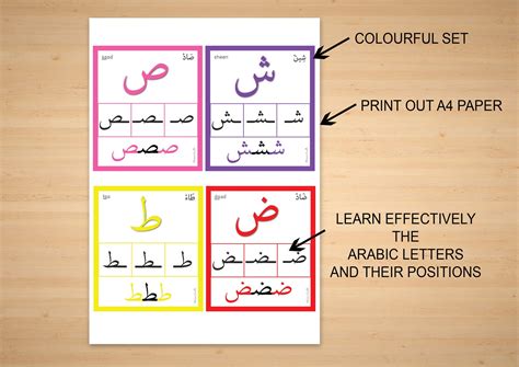 Buy Arabic Flashcards Letters Positions Printable Alphabet Online in ...