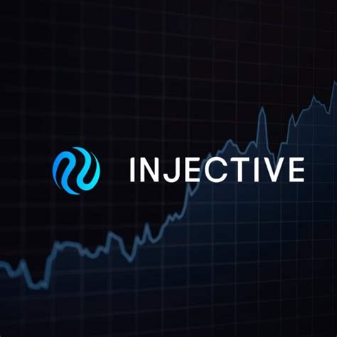 Image result for Injective Price