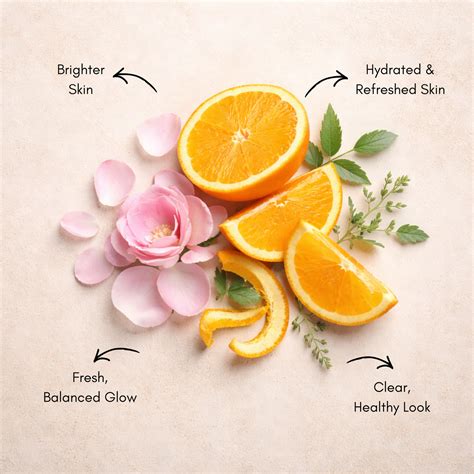 Glow & Refresh- Face Care Combo – Vyom India Organics