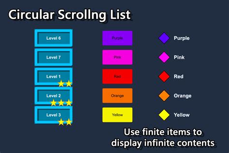 Image result for Android Unity Scroll List