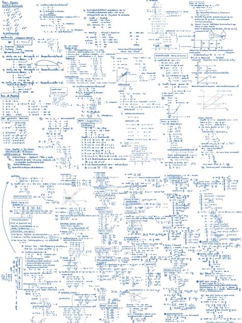 Image result for Math Lecture Script