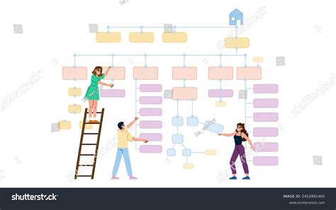 Image result for Example of Cluster Sampling Statistics